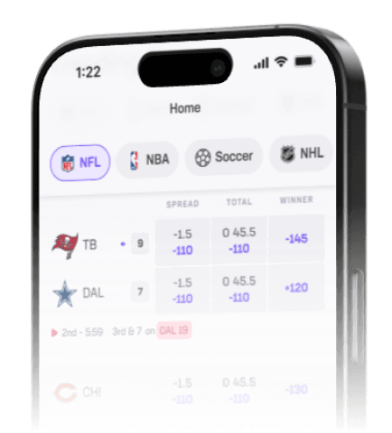 Moneyline betting Hard Rock Bet